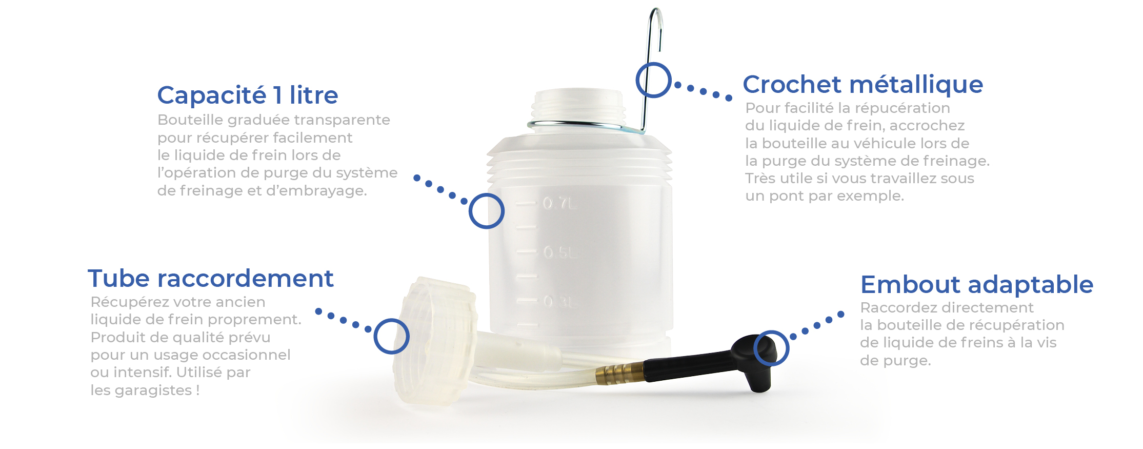 Adaptateur pour purge d'eau