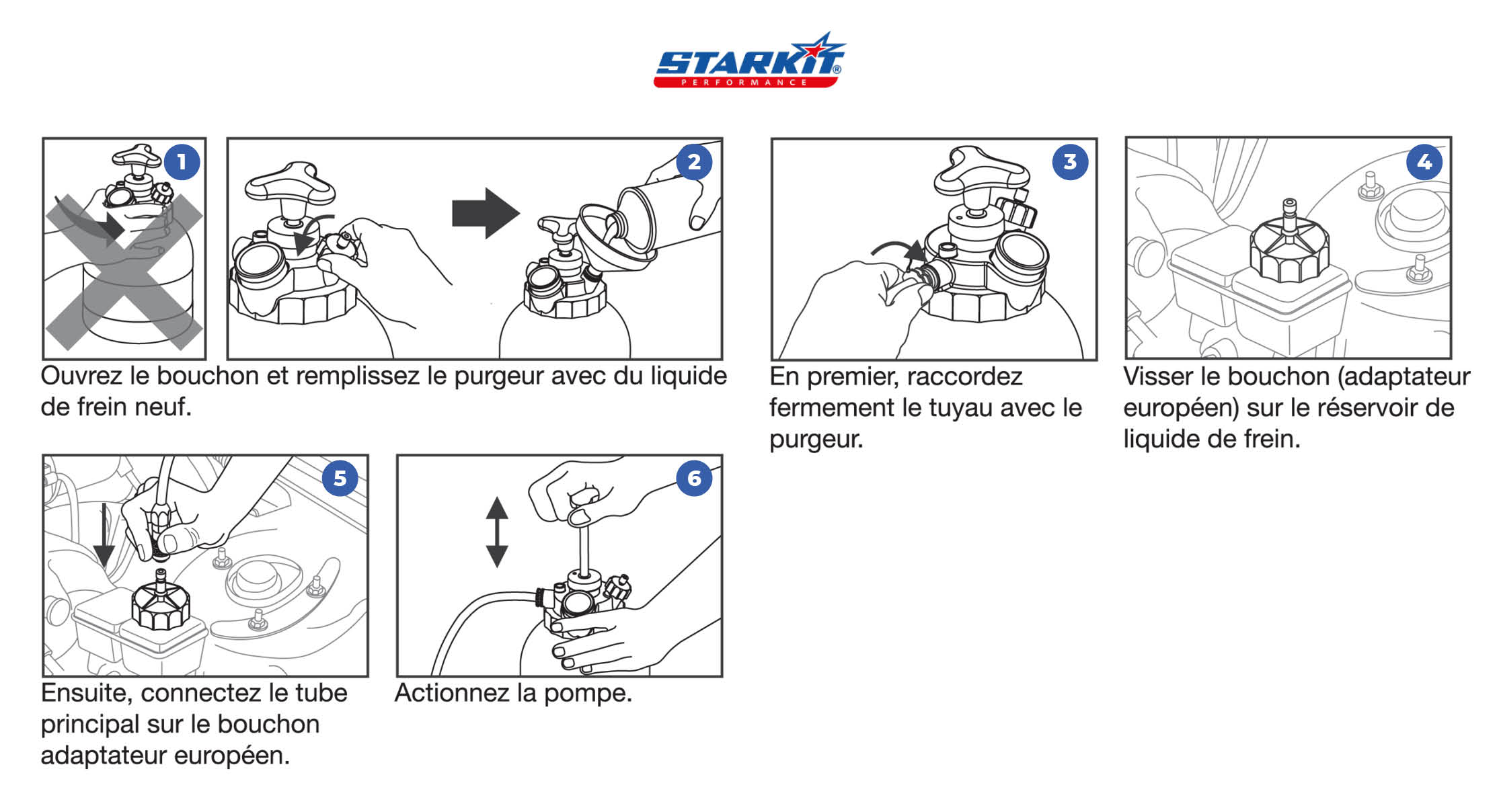 instructions et notice pour utlisation d un purgeur de freins